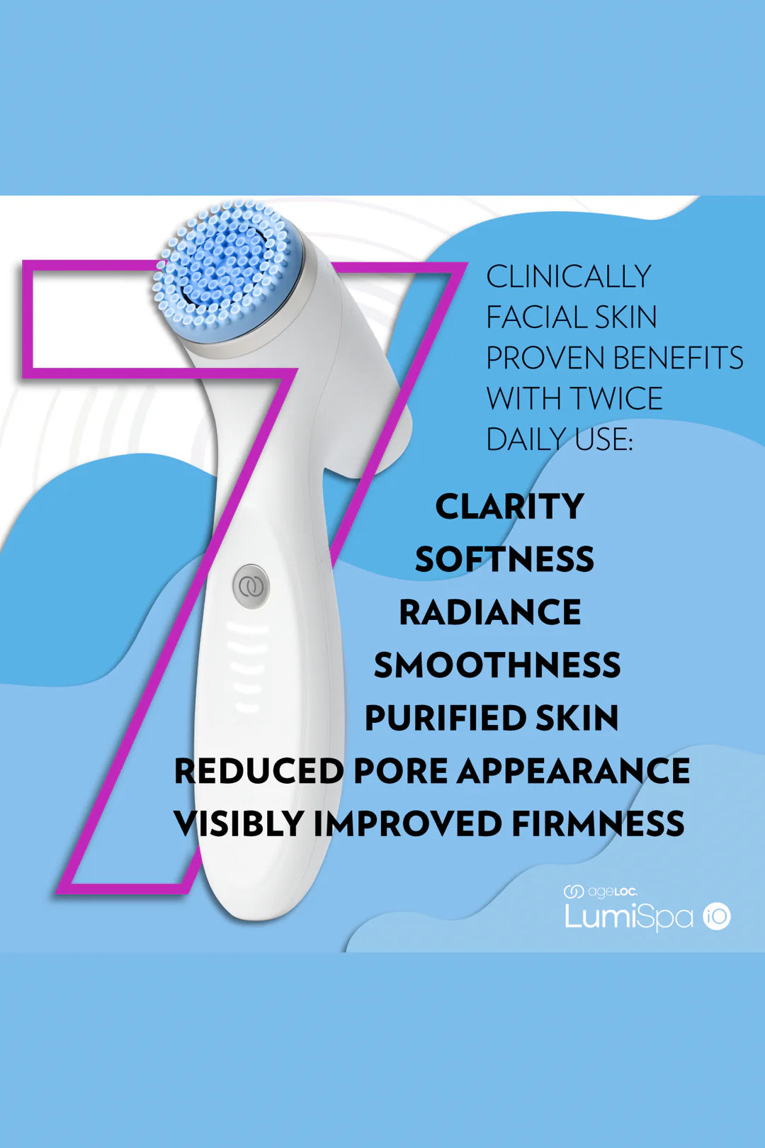ageLOC Rose Gold LumiSpa® iO
